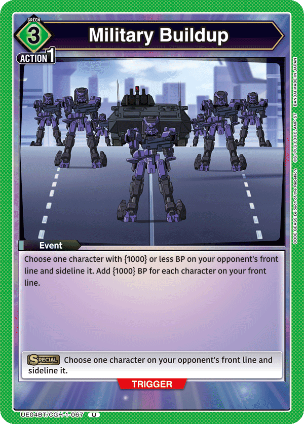 Military Buildup UE04BT/CGH-1-067