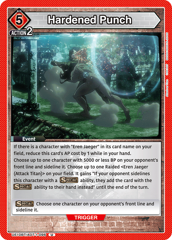 Hardened Punch UE10BT/AOT-1-096