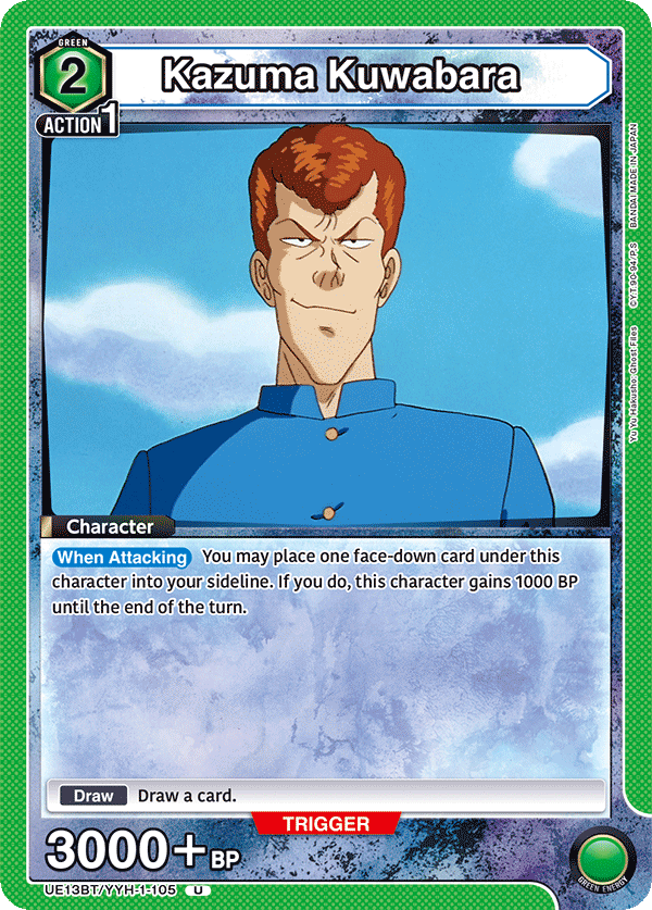 Kazuma Kuwabara UE13BT/YYH-1-105