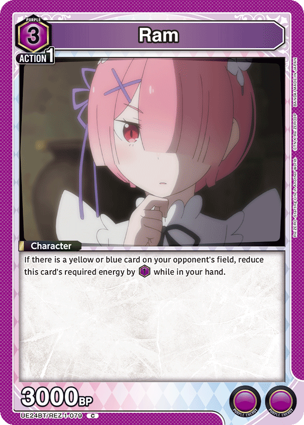 Ram UE24BT/REZ-1-079