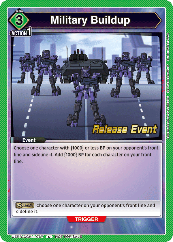 Military Buildup UEPR/CGH-1-067