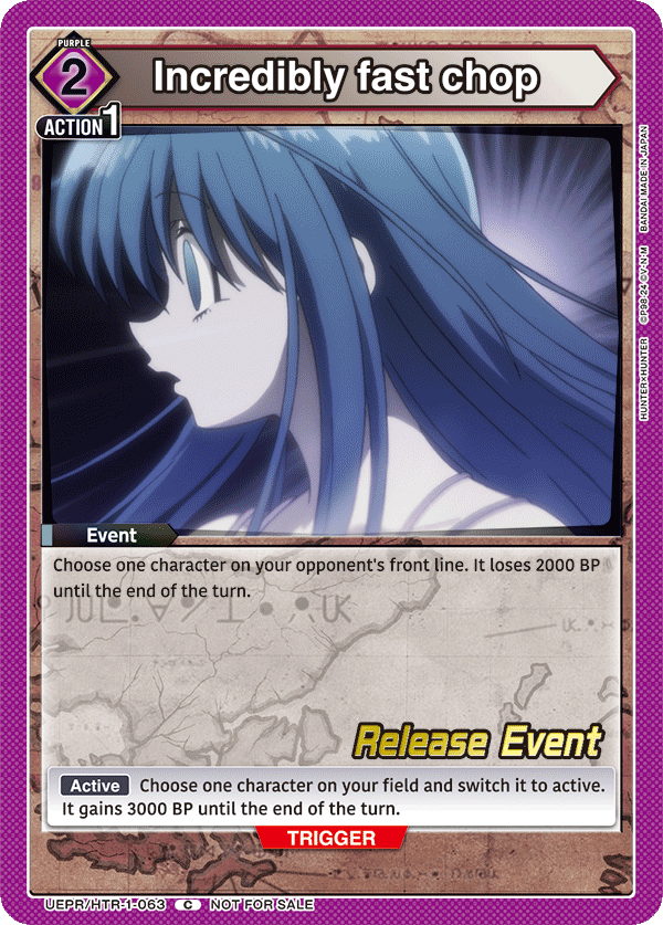 Incredibly fast chop UEPR/HTR-1-063