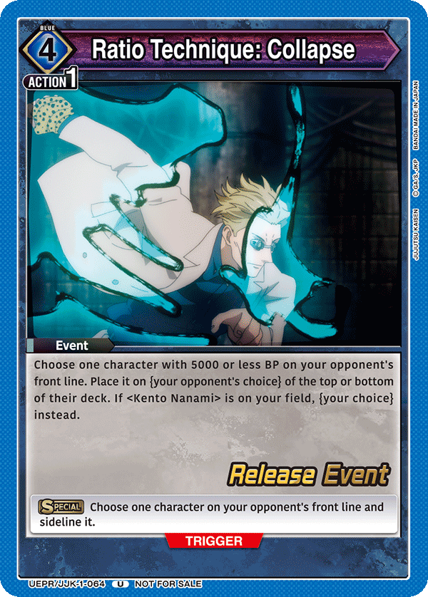 Ratio Technique: Collapse UEPR/JJK-1-064