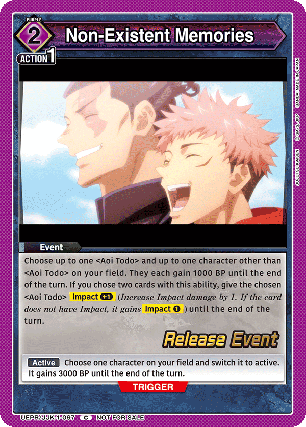 Non-Existent Memories UEPR/JJK-1-097