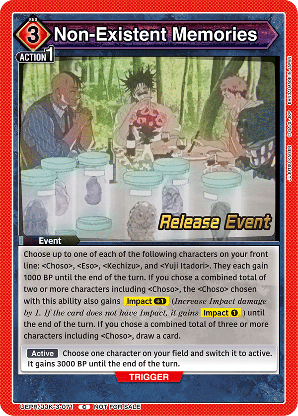 Non-Existent Memories UEPR/JJK-3-071