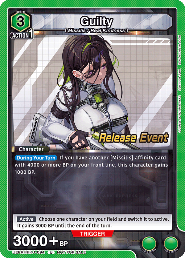 Guilty UEPR/NIK-1-094