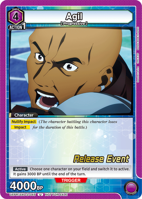 Agil UEPR/SAO-2-045