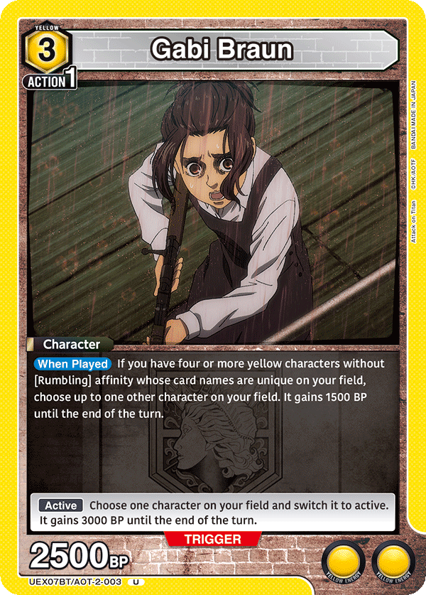 Gabi Braun UEX07BT/AOT-2-003