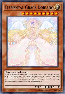 Elemental Grace Doriado CIBR-EN039