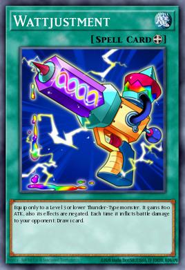 Wattjustment STBL-EN051